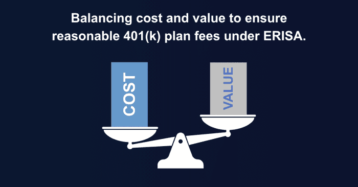 Balancing cost and value to ensure reasonable 401(k) plan fees under ERISA
